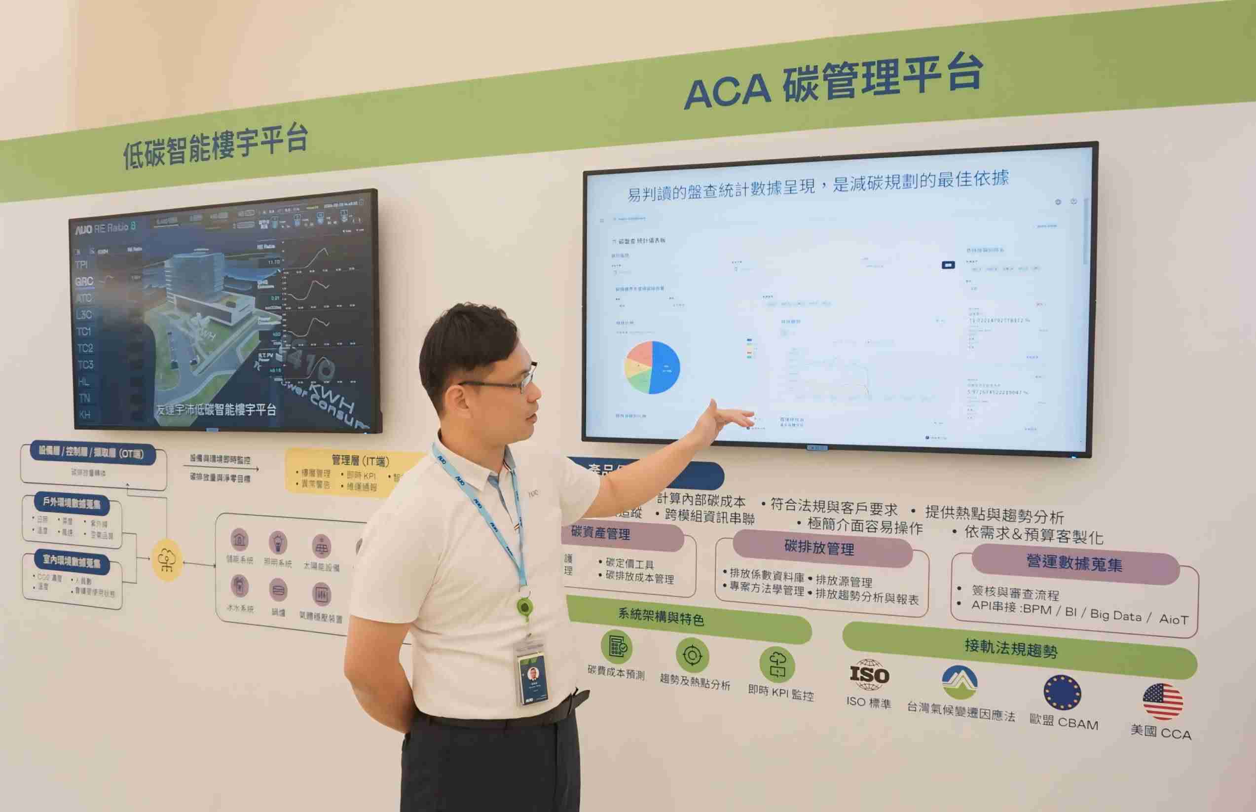 龙门国际宇沛ACA碳管理平台扩增应用模块，，协助企业优化碳管理效率，，实现净零碳排目标