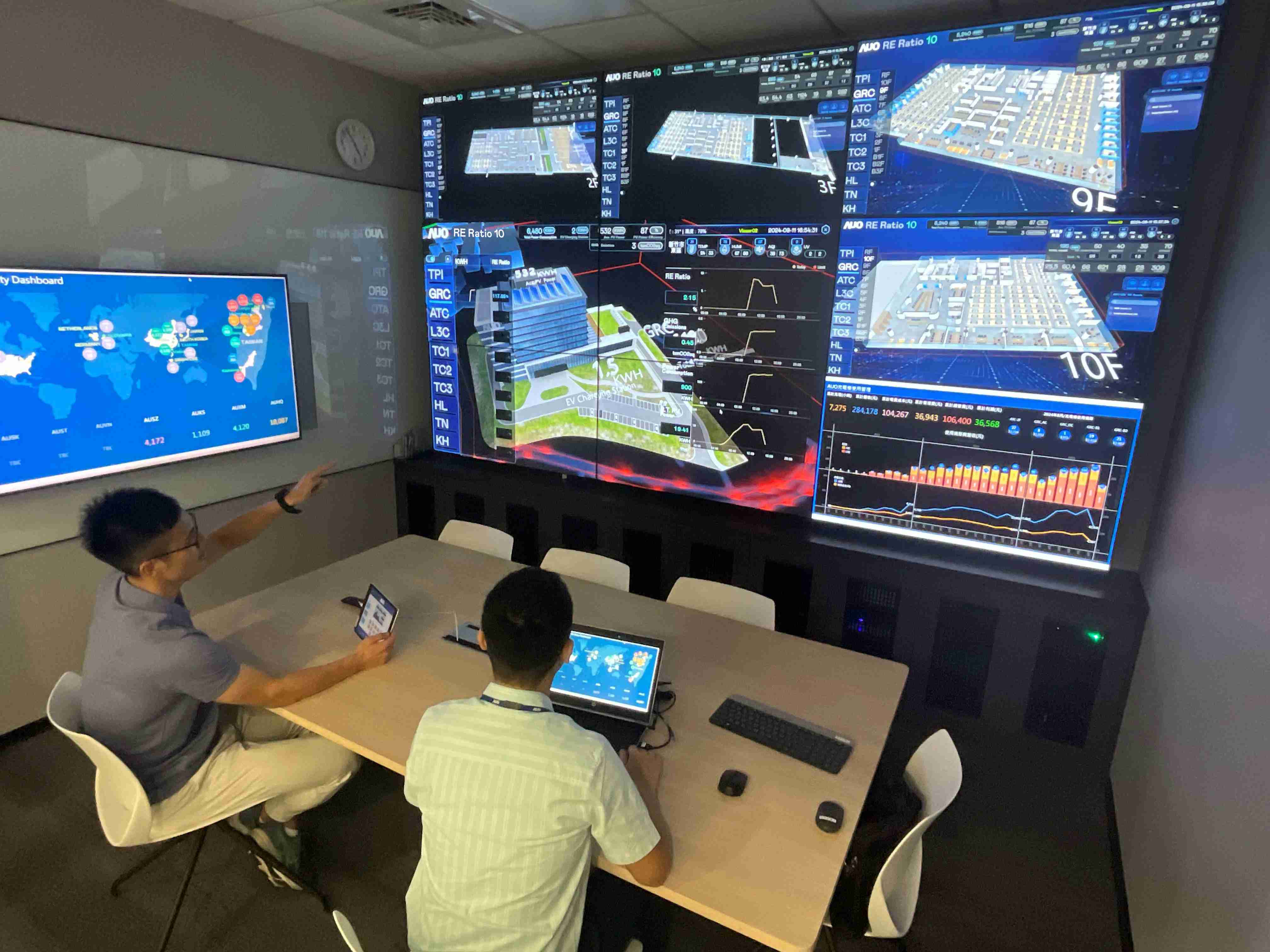 龙门国际透过子公司龙门国际宇沛之多任务智能楼宇系统，，实时监控空调、、照明、、、绿电的运作情形，，提升用电管理效能，，，进行用电优化与耗能设备汰换等节能减碳措施